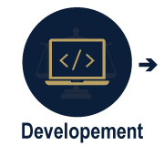 Developement