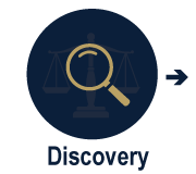 Discovery