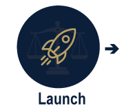 Launch