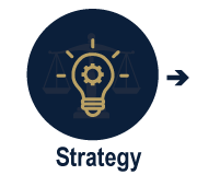 Strategy